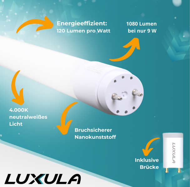 LED-Röhre mit 120 Lumen pro Watt, 1080 Lumen bei 9 Watt, 4000 Kelvin neutralweißes Licht, bruchsicherem Nanokunststoff und inklusive Brücke