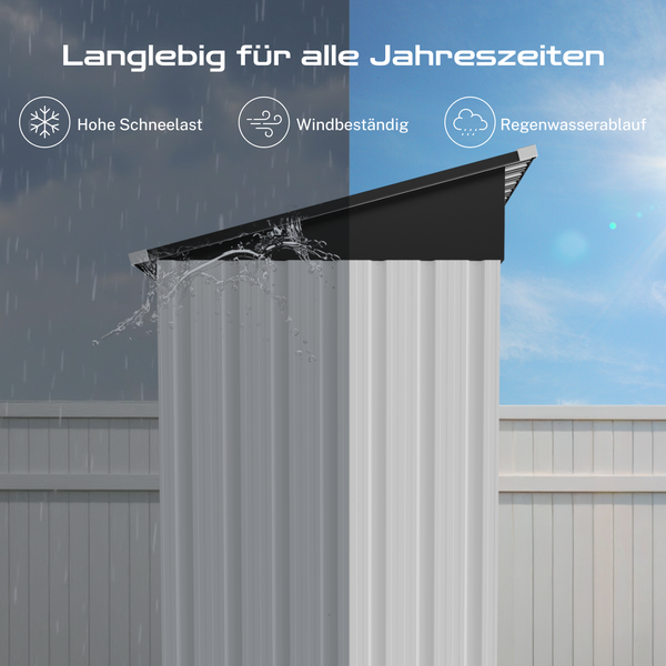 Produktbild mit Symbolen für hohe Schneelast, Windbeständigkeit und Regenwasserablauf, die die Wetterbeständigkeit des Produkts hervorheben