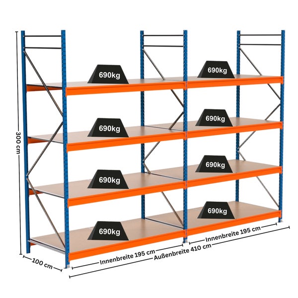 Regal mit vier Ebenen, Lastangabe 690 kg und Maßangaben.