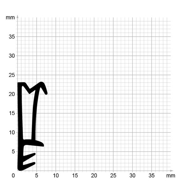 Querschnittsprofil einer Gummidichtung mit Maßangaben auf Millimeterpapier