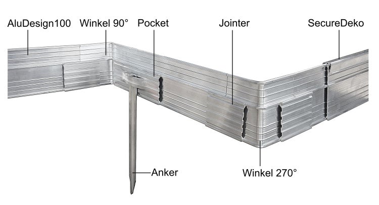 Aluminium Rasenkanten, Beeteinfassung Höhe: 24 cm, Länge: 1 m, Beetumrandung
