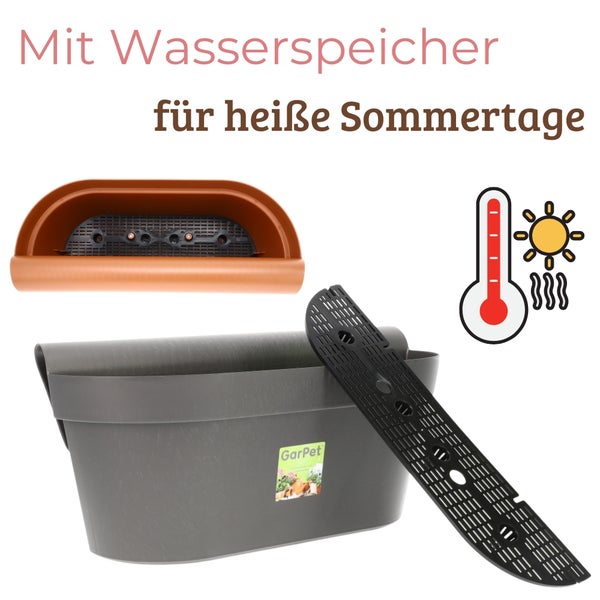 Balkonkasten mit Wasserspeicher und Bewässerungseinsatz für heiße Sommertage, GarPet Logo.