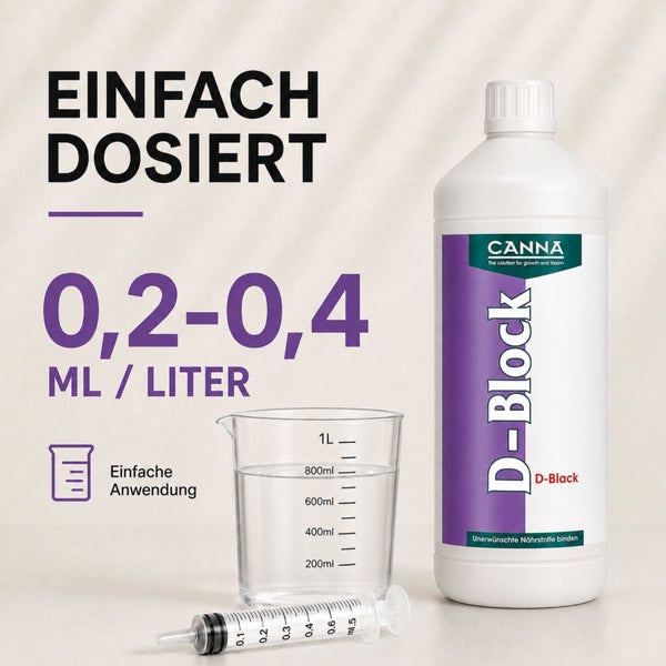 Canna D-Block Pflegemittel Flasche mit Messbecher und Spritze zur einfachen Dosierung von 0,2 bis 0,4 Milliliter pro Liter.