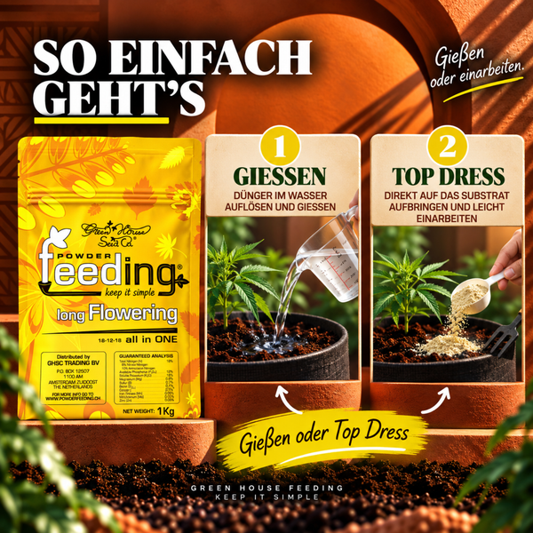 Anleitung zur Anwendung von Green House Powder Feeding Long Flowering Dünger durch Gießen oder Einarbeiten in das Pflanzensubstrat.