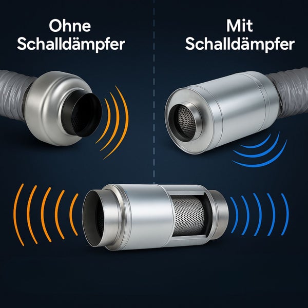 Vergleich von Lüftungsrohren mit und ohne Schalldämpfer zur Geräuschreduzierung