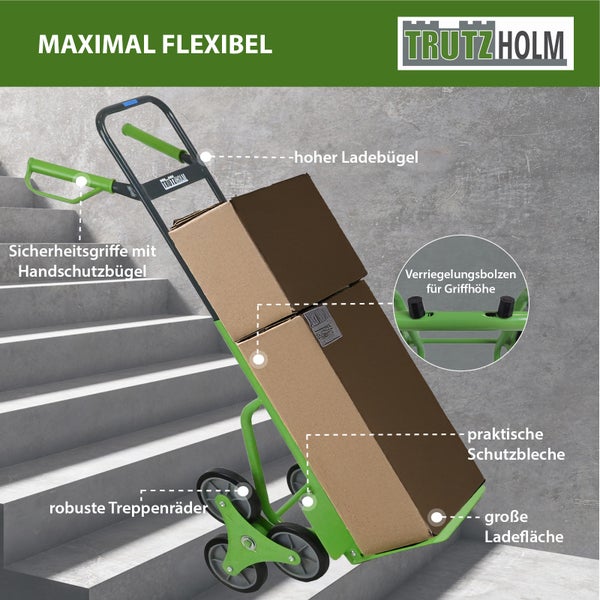 Trutzholm Treppenkarre mit Transportgut auf einer Treppe dargestellt, inklusive Hinweisen zu Sicherheitsgriffen, Ladebügel, Rädern und Ladefläche.