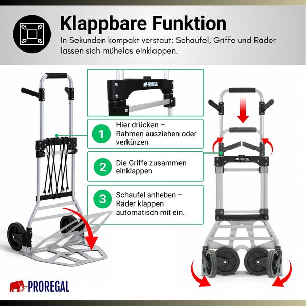 Infografik zur Klappfunktion der ProRegal Sackkarre: Rahmen verstellen, Griffe einklappen und Schaufel mit Rädern einklappen. ProRegal Logo.