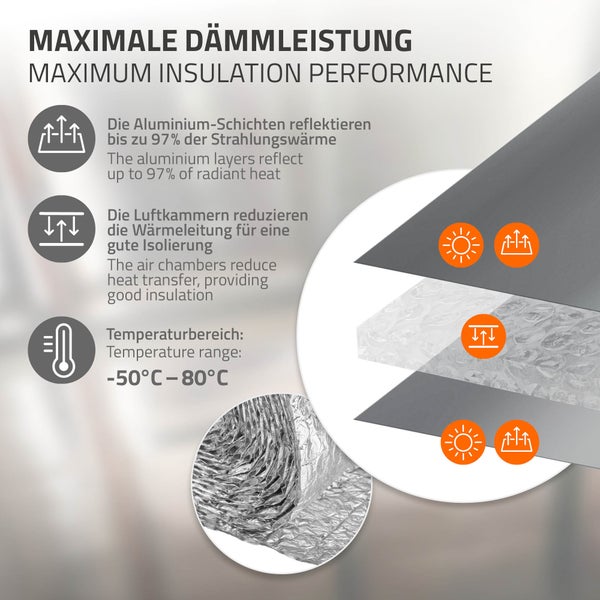 Heller Holzboden aus Eiche mit natürlicher Maserung, auf dem ein hölzerner Rechenschieber und ein buntes Spielzeug liegen.