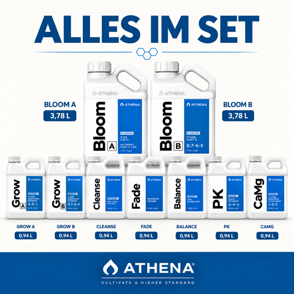 Athena Pflanzennährstoff Set mit Grow A und B, Bloom A und B, Cleanse, Fade, Balance, PK und CaMg Düngern in verschiedenen Behältergrößen.