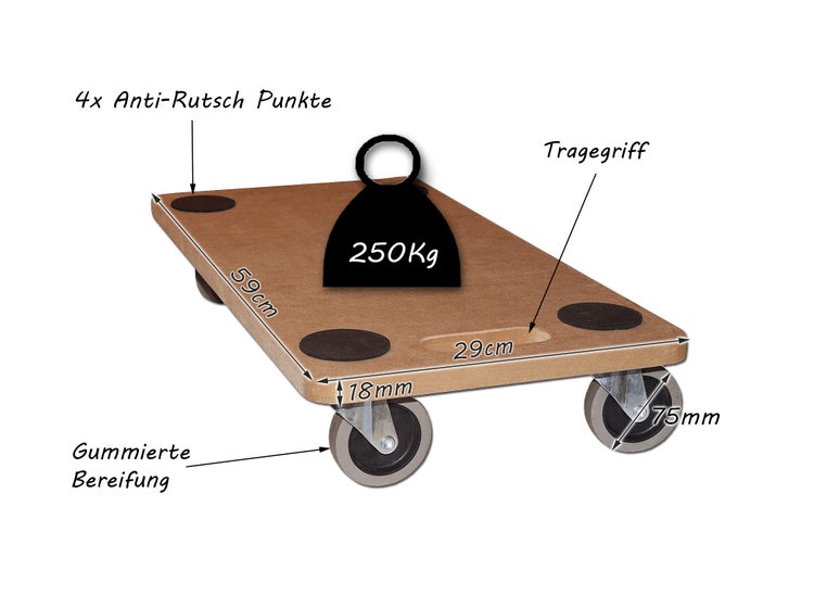 Möbelroller mit Antirutschpunkten, Tragegriff und gummierter Bereifung, maximale Traglast 250 Kilogramm