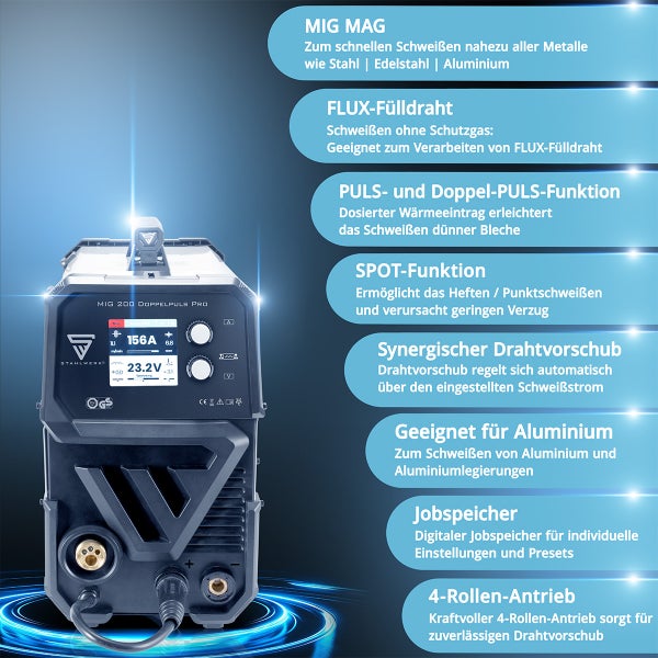 Schweißer mit Schweißausrüstung und Funktionshinweisen: Schweißen ohne Schutzgas, Hotstart-Automatik, stabiler Lichtbogen, Anti-Stick-Funktion