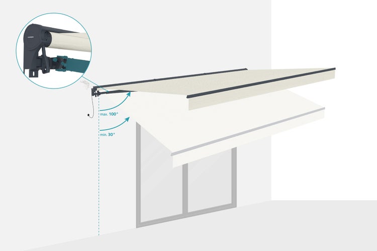 Illustration einer Gelenkarmmarkise mit einem Neigungswinkel von maximal 100 Grad und minimal 30 Grad.