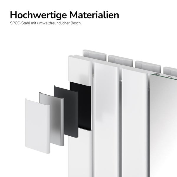 Querschnitt eines Heizkörpers aus hochwertigem Stahl mit einer mehrschichtigen umweltfreundlichen Beschichtung.