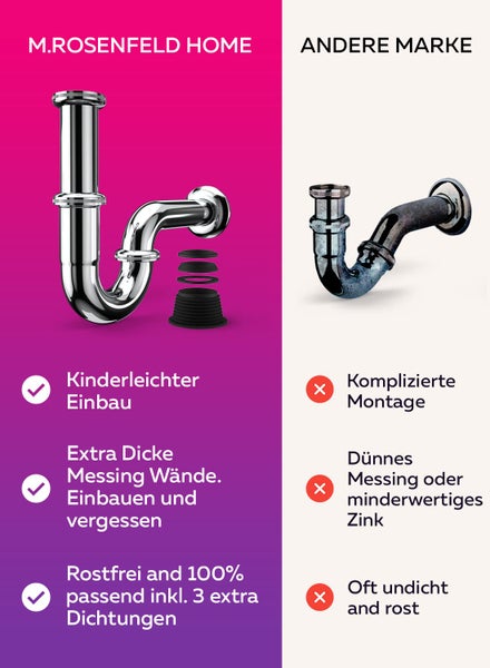 Stahlwerk Logo Lederschürze auf einer Schaufensterpuppe