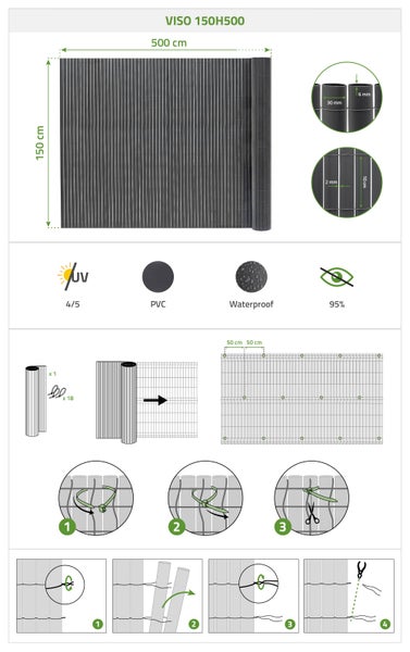 Viso PVC Sichtschutzmatte 150 mal 500 Zentimeter mit Montageanleitung zur Befestigung am Zaun.