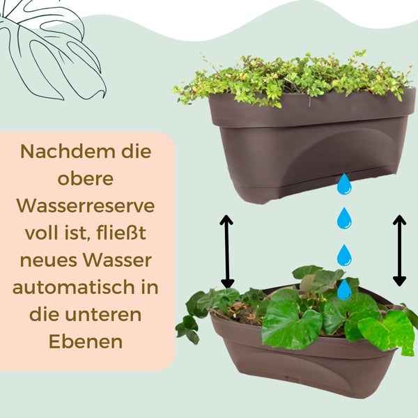 Blumentopf groß draußen Erdbeertopf Pflanzturm Blumentopf hoch Pflanzsäule Kräutertopf Balkon Pflanzkübel Kräuterturm Pflanztopf Outdoor Säulentopf