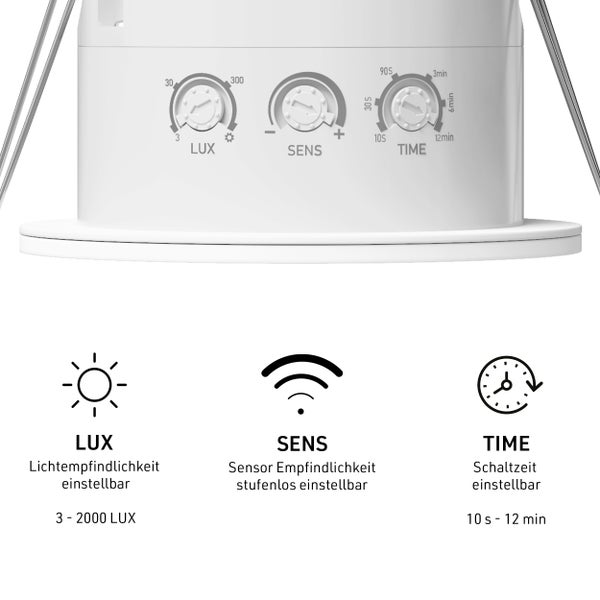 Präsenzmelder Decke 360 Grad 24GHz IP65 Radar Bewegungsmelder 6m Anwesenheitssensor Badezimmer geeignet Unterputz flach weiß 230V