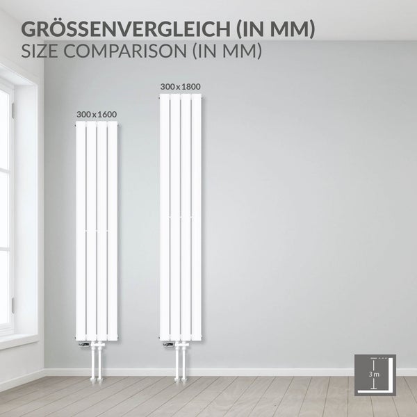ML-Design Paneelheizkörper Doppellagig 1600x300 mm Weiß, Design Badheizkörper Mittelanschluss, Bad/Wohnraum Heizung, Designheizkörper Flach Heizkörper, Flachheizkörper Vertikal Röhren, mit Montage-Set