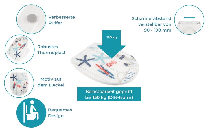 Calmwaters® WC Sitz Maritimes Flair, Absenkautomatik & abnehmbar, Toilettendeckel günstig, Top-Fix-Befestigung von oben, universale O-Form, Thermoplast, Toilettensitz preiswert, maritim, 26LP5007