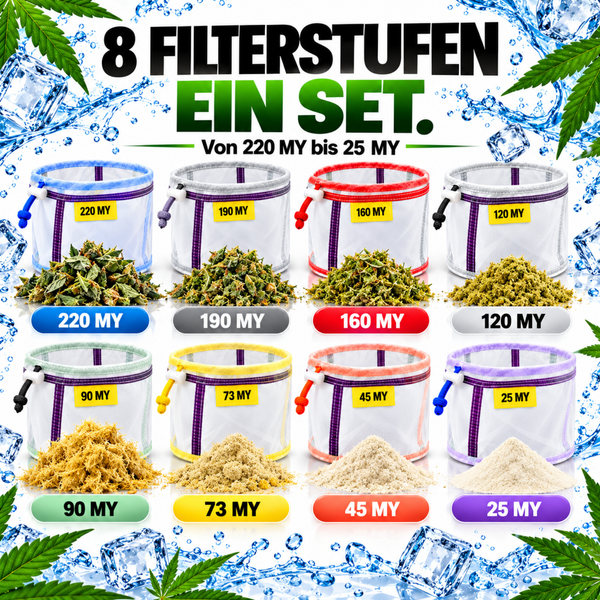 Achtteiliges Extraktionsbeutel Set für Pflanzenmaterial mit Filterstufen von 25 Mikrometer bis 220 Mikrometer.