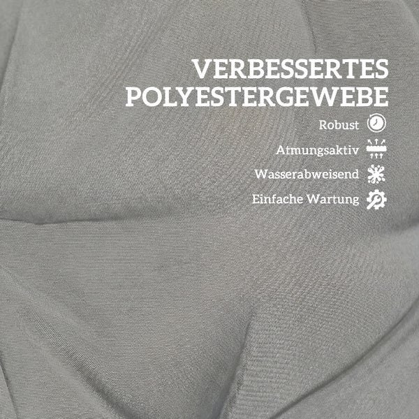 Nahaufnahme eines grauen Polyestergewebes mit Text zu Eigenschaften: robust, atmungsaktiv, wasserabweisend und einfache Wartung.