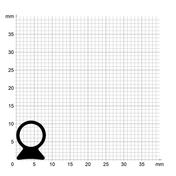 Querschnittszeichnung einer Dichtung in O Form auf Millimeterpapier zur Veranschaulichung der Abmessungen