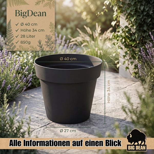 Runder Pflanzkübel aus Kunststoff von Big Dean mit 40 cm Durchmesser und 34 cm Höhe im Garten stehend