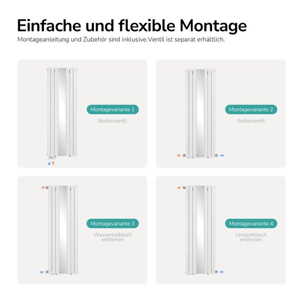 Montagevarianten für einen Heizkörper mit Spiegel: Anschluss über Bodenventil, Seitenventil oder Anpassung der internen Leitbleche.