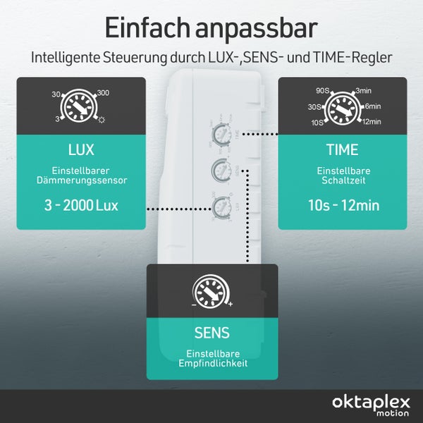 Intelligente Steuerung durch LUX-, SENS- und TIME-Regler zur einfachen Anpassung