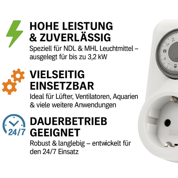 Analoge Zeitschaltuhr mit den Symbolen Hohe Leistung und Zuverlässigkeit, Vielseitig einsetzbar sowie Dauerbetrieb geeignet
