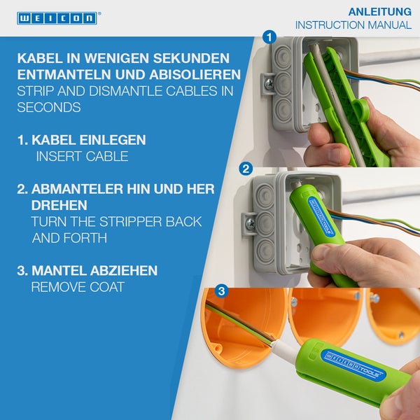 Anleitung zur Verwendung eines Kabelabisolierwerkzeugs mit den Schritten Kabel einlegen, Abmantler hin und her drehen und Mantel abziehen