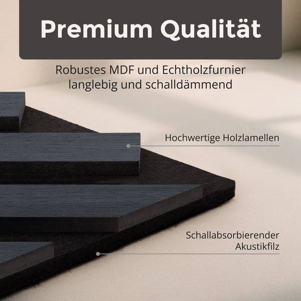 Akustikpaneel Detail mit Holzlamellen aus MDF und Echtholzfurnier auf schallabsorbierendem Akustikfilz.