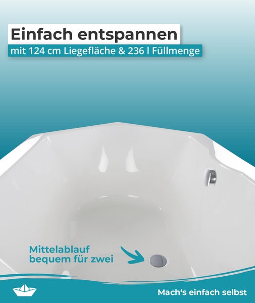 Weiße Badewanne mit 124 Zentimeter Liegefläche, 236 Liter Fassungsvermögen und Mittelablauf für zwei Personen.