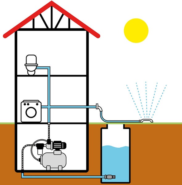 T.I.P. HWW 3600 I Hauswasserwerk - 3.600 L/Std. - 650W - Förderhöhe 40 m - Inox - Reservoir 18L - Automatische Ein- / Ausschaltung
