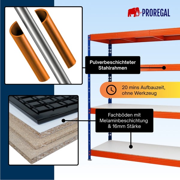 Proregal Logo. Schwerlastregal mit pulverbeschichtetem Stahlrahmen, 16 Millimeter dicken Melamin-Fachböden und werkzeugloser Montage.