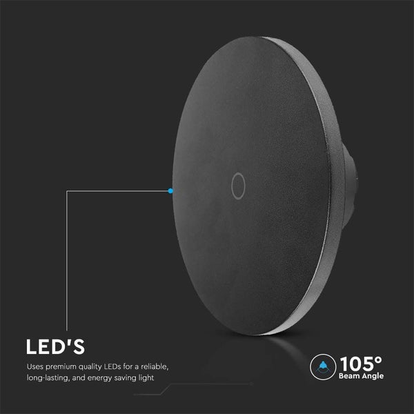 LED-Leuchte mit einem Abstrahlwinkel von 105 Grad