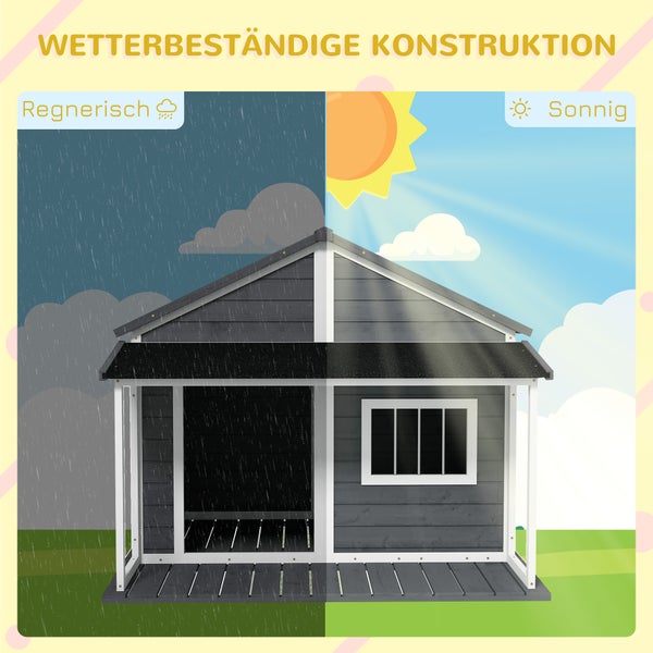 Illustration eines wetterbeständigen Gartenhauses mit Regen- und Sonnensymbolen