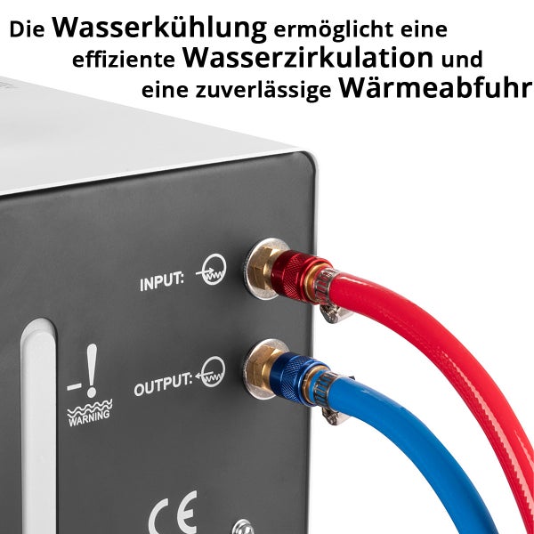 Detail einer Wasserkühlung mit Schlauchanschlüssen für Einlass und Auslass, Schlauchschellen, Warnhinweis und Symbolen für Wasserzirkulation.