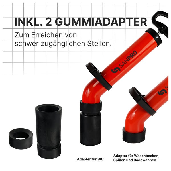 Rohrreinigungspumpe mit zwei Gummiadaptern für Toilette, Waschbecken, Spüle und Badewanne.