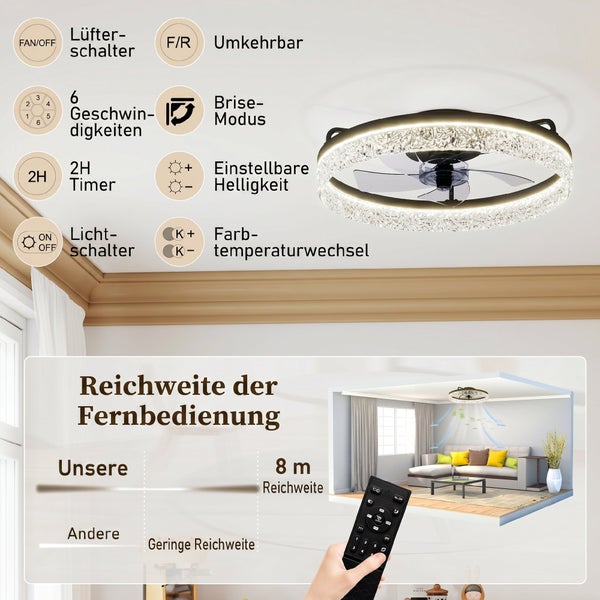 Deckenventilator mit LED-Ring in Kristalloptik, 6 Geschwindigkeiten, Umkehrfunktion, Timer, einstellbarem Licht und Fernbedienung mit 8 Meter Reichweite