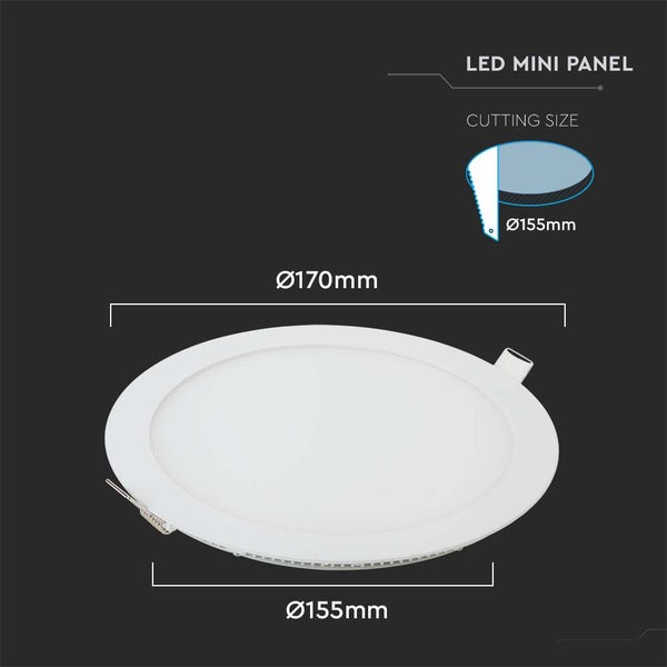 LED Mini Panel mit den Maßen 170 Millimeter und 155 Millimeter