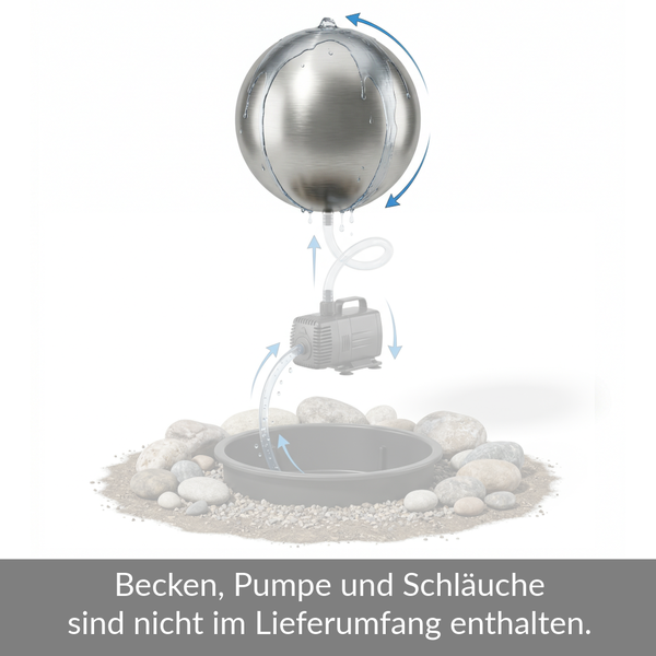 Kugelbrunnen aus Edelstahl für den Garten mit Wasserlauf. Becken, Pumpe und Schläuche sind nicht im Lieferumfang enthalten.