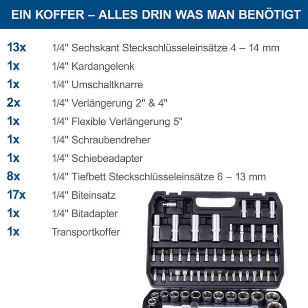 Inhaltsübersicht eines 1/4 Zoll Steckschlüssel Satzes mit Transportkoffer und verschiedenen Aufsätzen, Verlängerungen und einer Umschaltknarre.