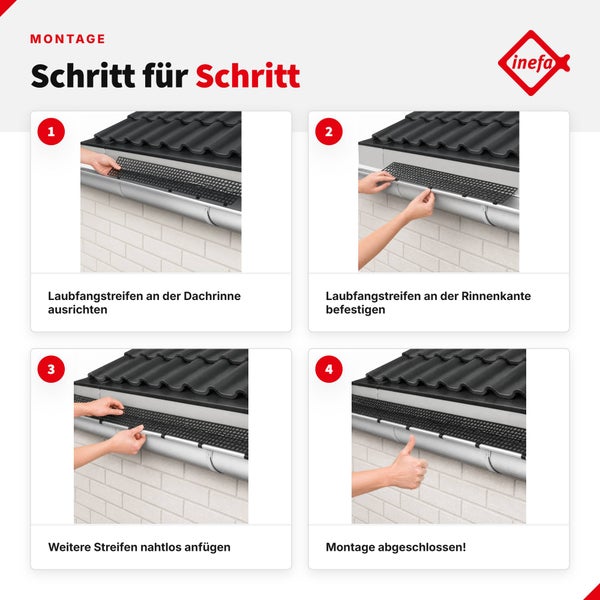 Schritt für Schritt Montageanleitung für Inefa Laubfangstreifen an einer Dachrinne dargestellt in vier Bildern.