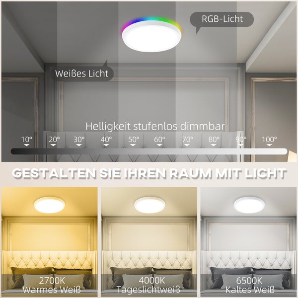HOMCOM LED Deckenlampe Dimmbare Deckenleuchte, 35W Hintergrundbeleuchtung Runde Deckenbeleuchtung mit WiFi Kontrolle und Fernbedienung für Wohnzimmer Badezimmer Ø30 x 3,2H cm