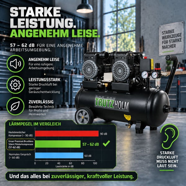 Trutzholm Flusterkompressor mit zwei Motoren auf Rädern in einer Werkstatt mit Vergleichsgrafik zur Lautstärke in Dezibel.
