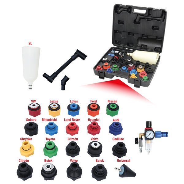 Kühlmittel-Nachfüllset mit Adaptern für verschiedene Automarken