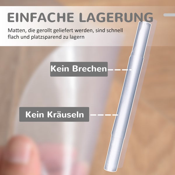 Transparente Bodenschutzmatte, platzsparend gerollt, bricht nicht und kräuselt sich nicht.