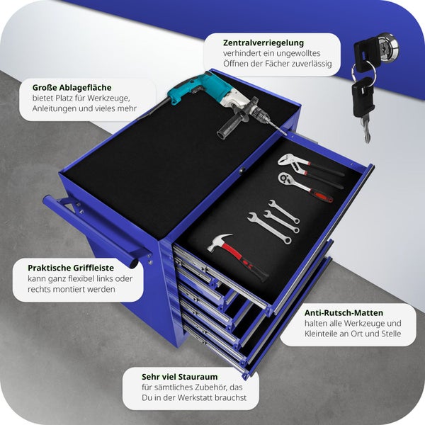 Werkzeugwagen tectake  Rollen Ø 100 mm 7 kugelgelagerte Schubladen mit Antirutschmatten blau