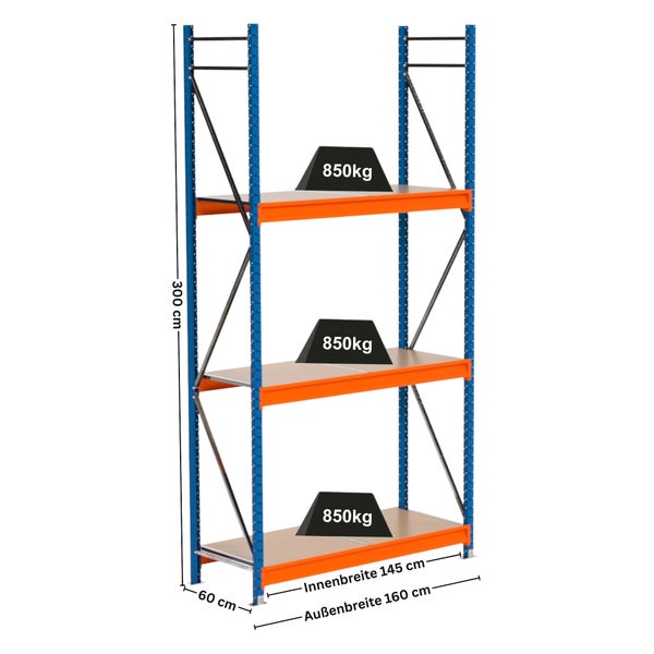 Regal mit drei Ebenen und Maßangaben für die Innen- und Außenbreite sowie die Höhe